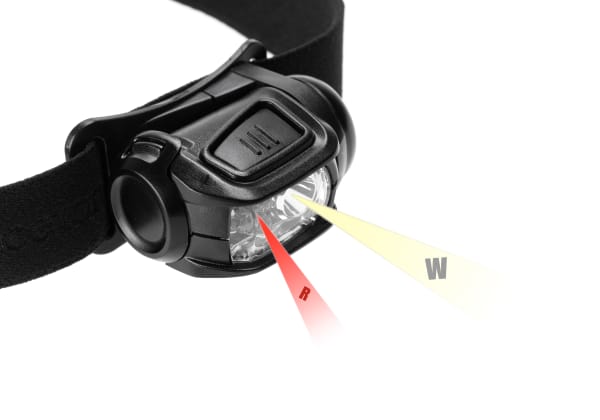 Princeton Tec Remix Headlamp