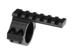 Element 30mm Scope Top Mount Rail