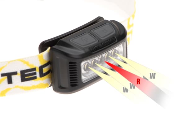 Nitecore NU10 Headlamp