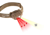 Princeton Tec Remix Pro RW