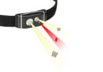 Klarus HR1 Plus Headlamp