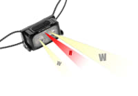 Nitecore NU25 UL Headlamp