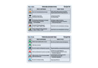 Gate Titan V3 Expert Blu-Set