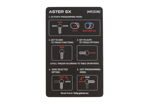 Gate ASTER V2 SX Expert + Quantum Trigger Front Wired