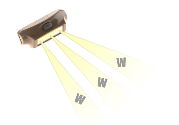 Streamlight Bandit Red LED Headlamp