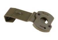 Princeton Tec Above the Rail Mount