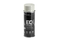 NFM EC NIR Paint