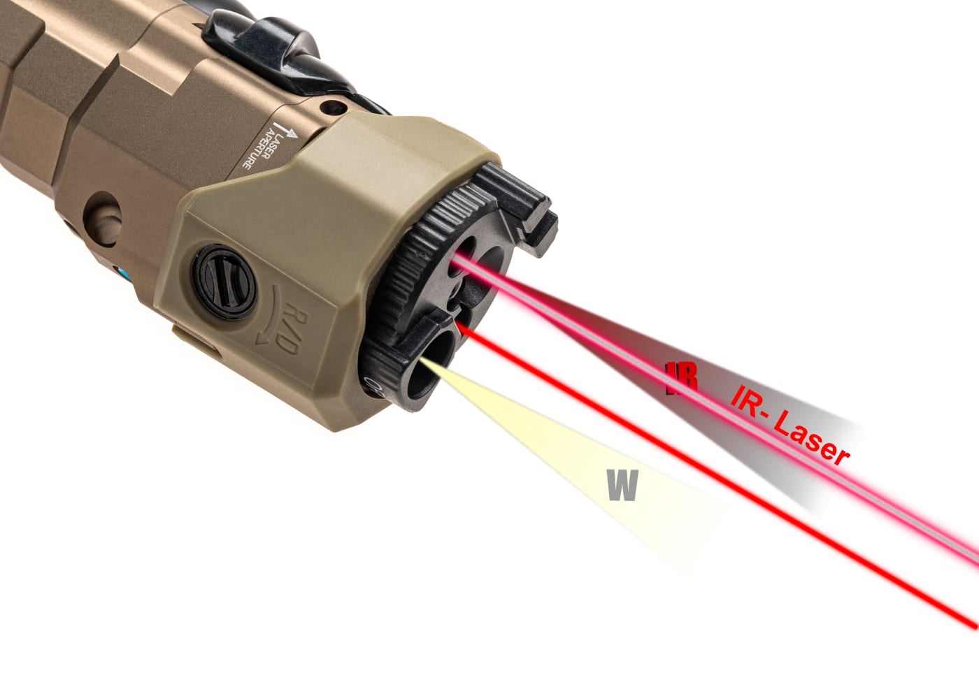 WADSN MAWL-C1+ Visible LED + IR LED + Red Laser