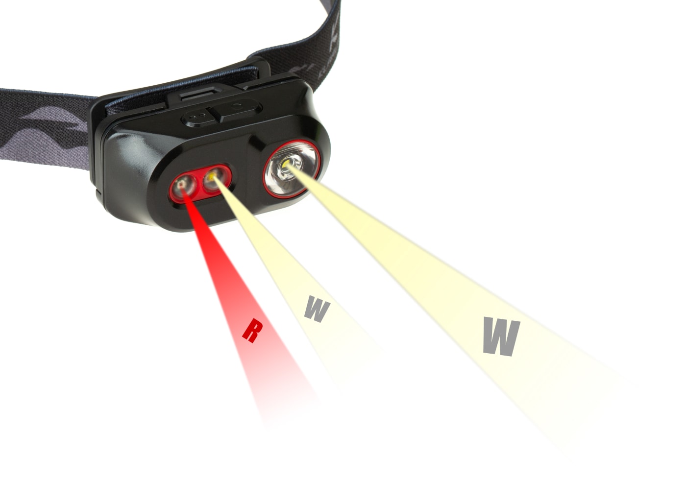 Klarus H1A-PL Li Headlamp