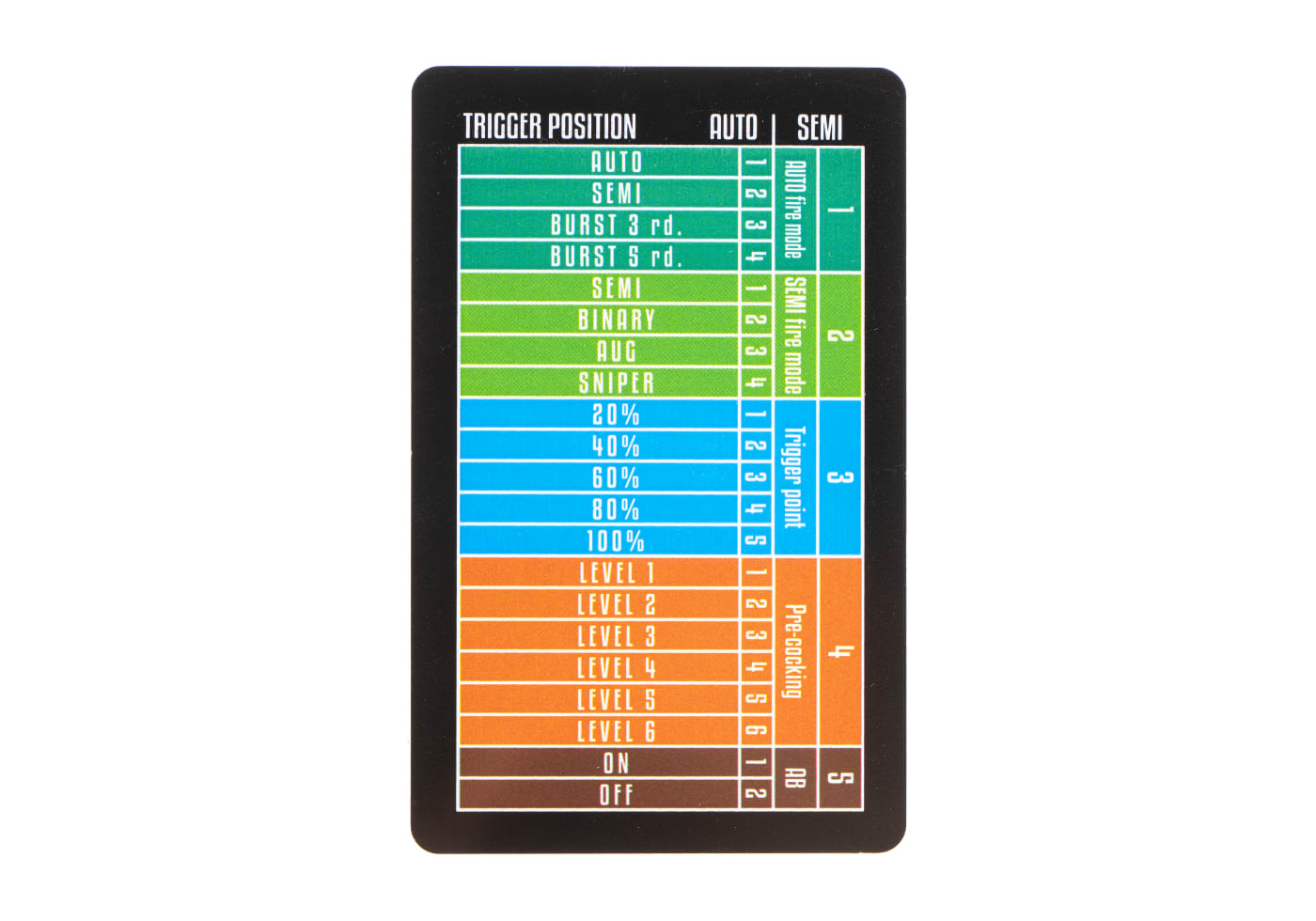 Specna Arms SA-FH07 FLEX HAL ETU