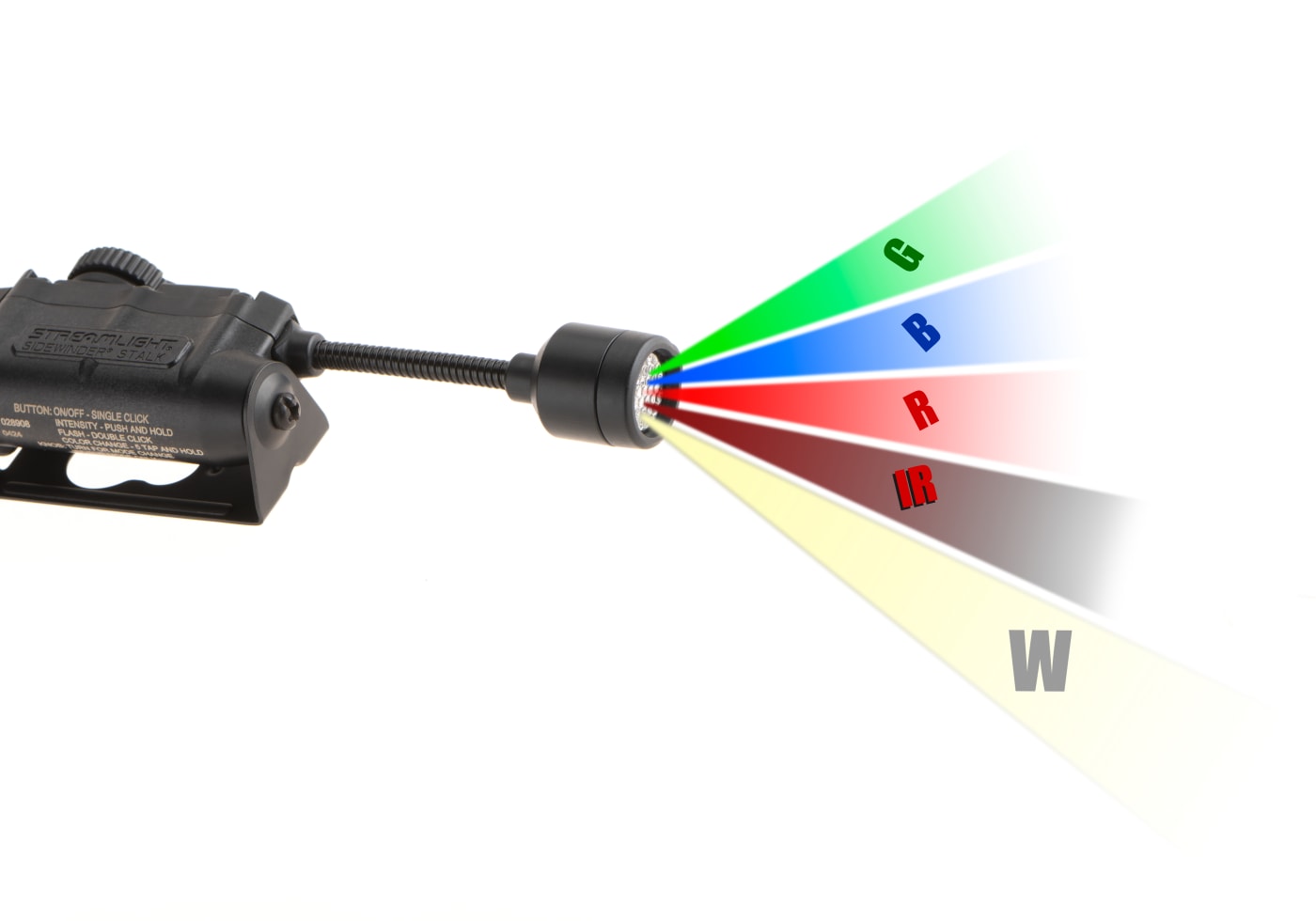 Streamlight Sidewinder Stalk