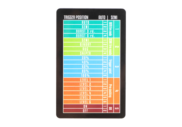 Specna Arms SA-C19 CORE Daniel Defense MK18 HAL ETU Gen 2