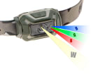 Petzl Aria 1 RGB