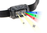 Petzl Aria 2 RGB