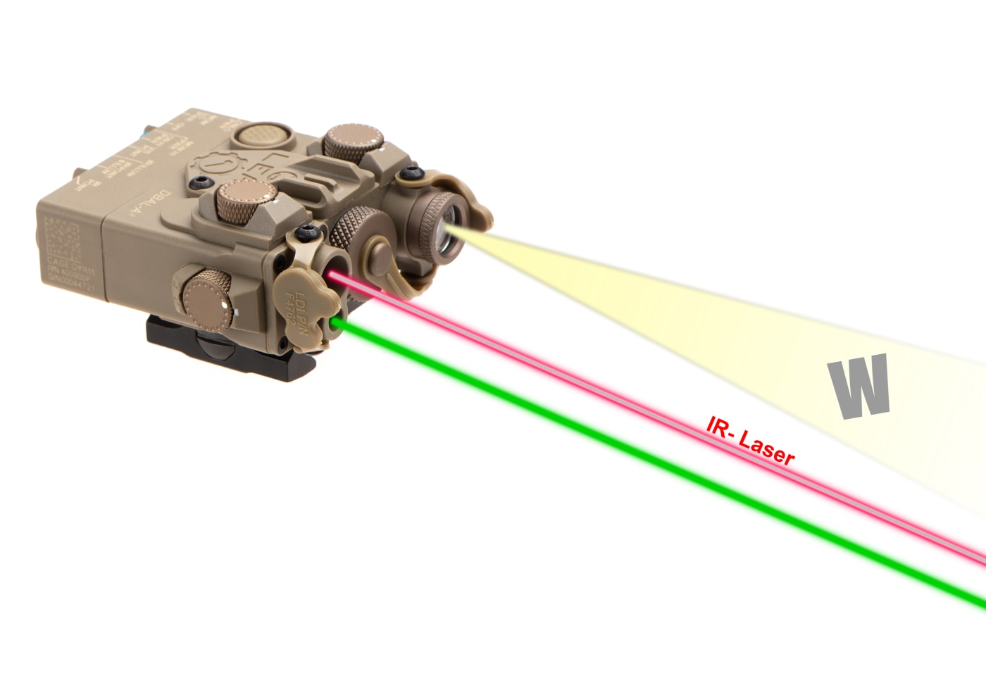 Element DBAL-A2 Illuminator / Laser Module Green + IR