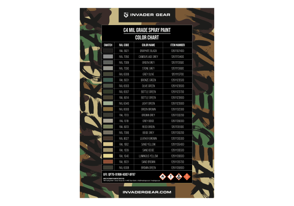 Invader Gear C4 Mil Grade Color Spray