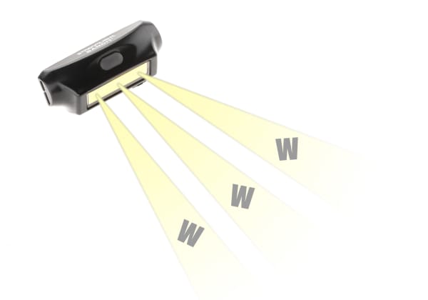 Streamlight Bandit Headlamp
