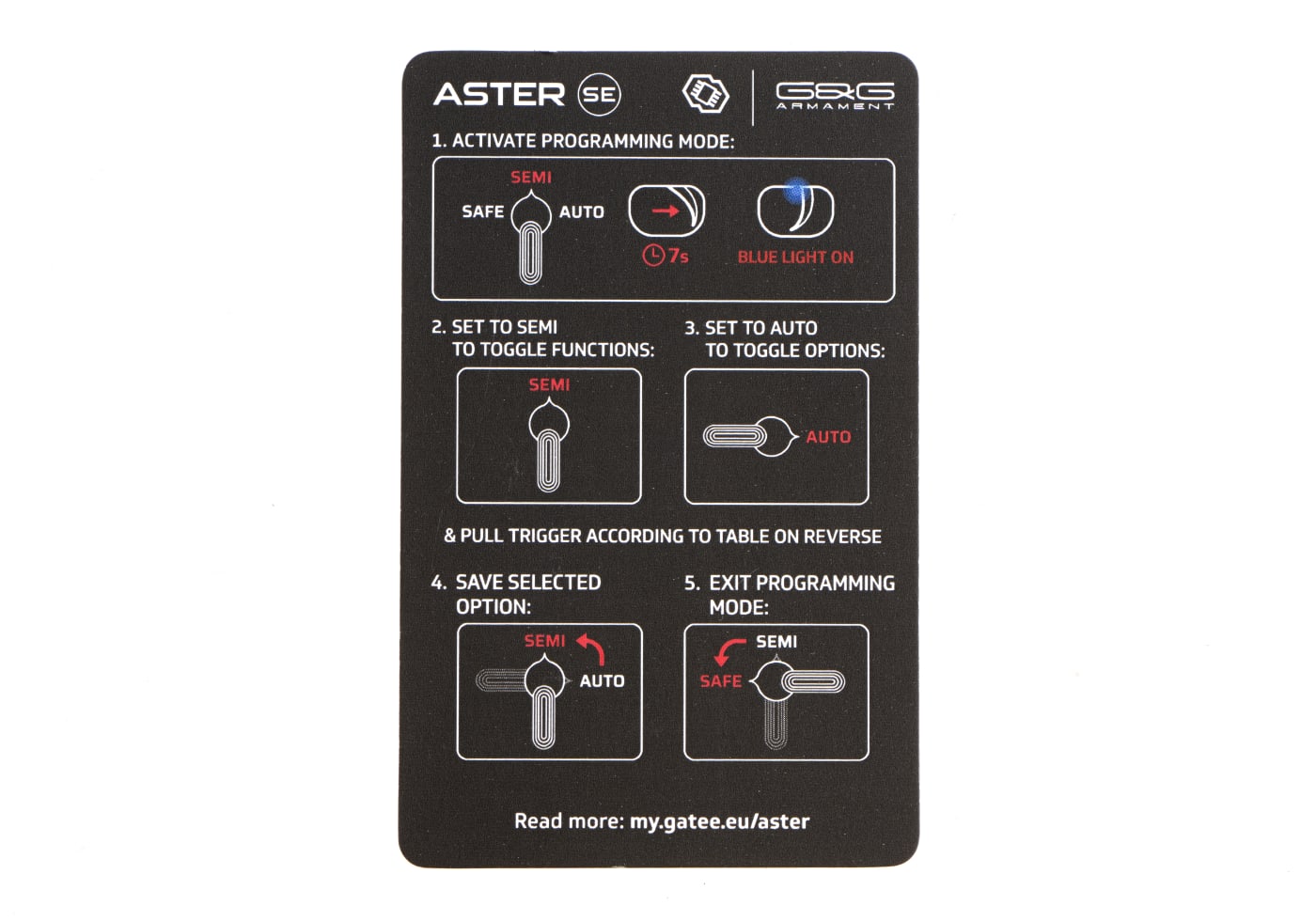 G&G TR16 GMSII MK1 S-AEG