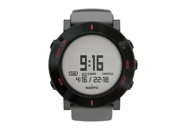 Suunto Core