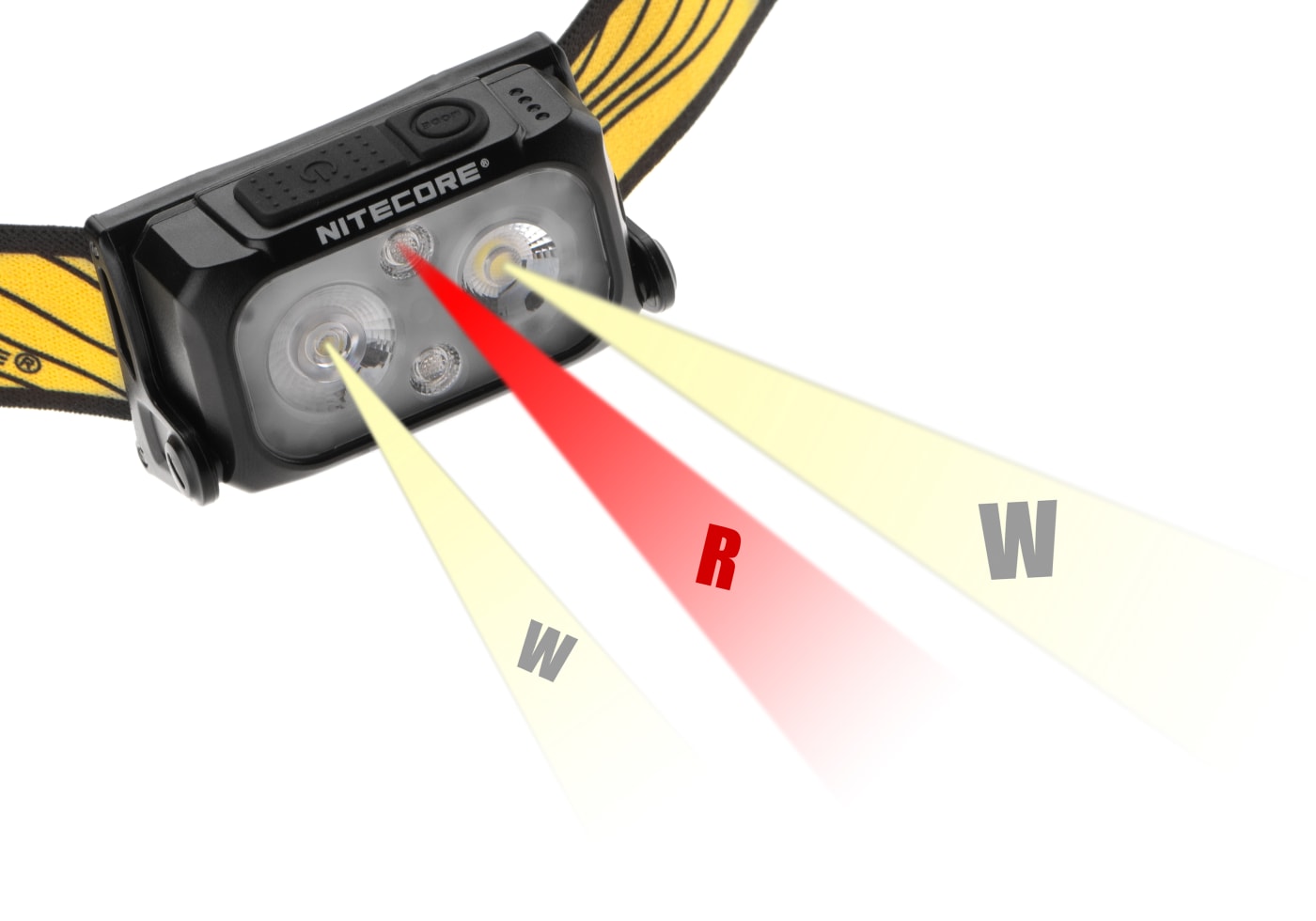 Nitecore NU25 400L Headlamp