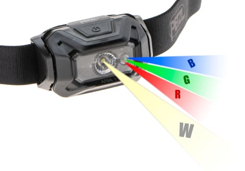 Petzl Aria 1 RGB