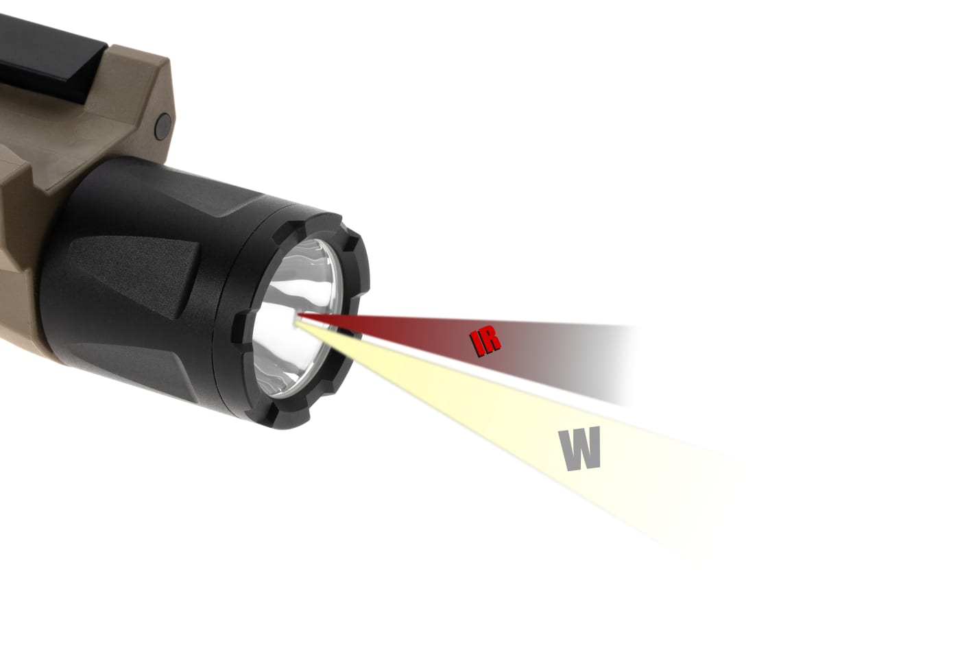 Inforce WML White / IR Gen 3