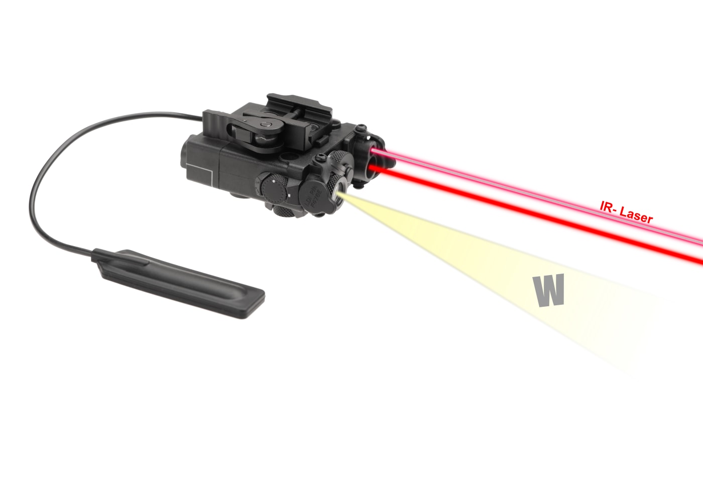 WADSN DBAL-A2 Illuminator / Laser Module Red + IR