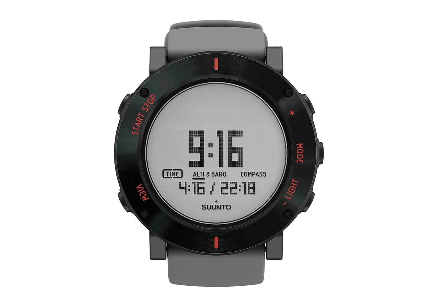 Suunto Core