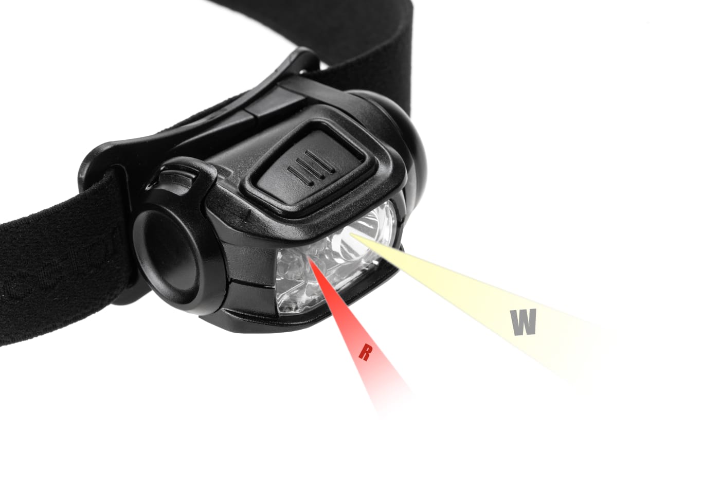 Princeton Tec Remix Headlamp