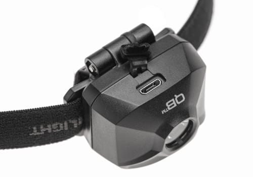 Streamlight QB Headlamp
