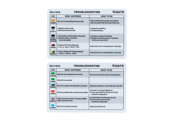 Gate Titan V3 Expert Blu-Set