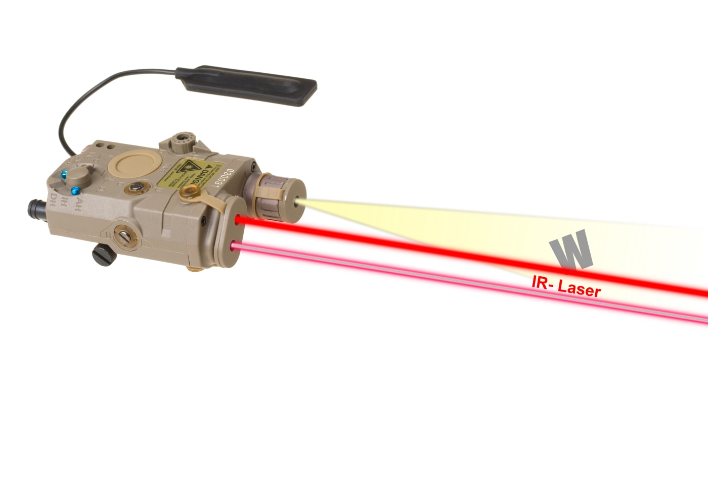Element AN/PEQ-15 Illuminator / Laser Module