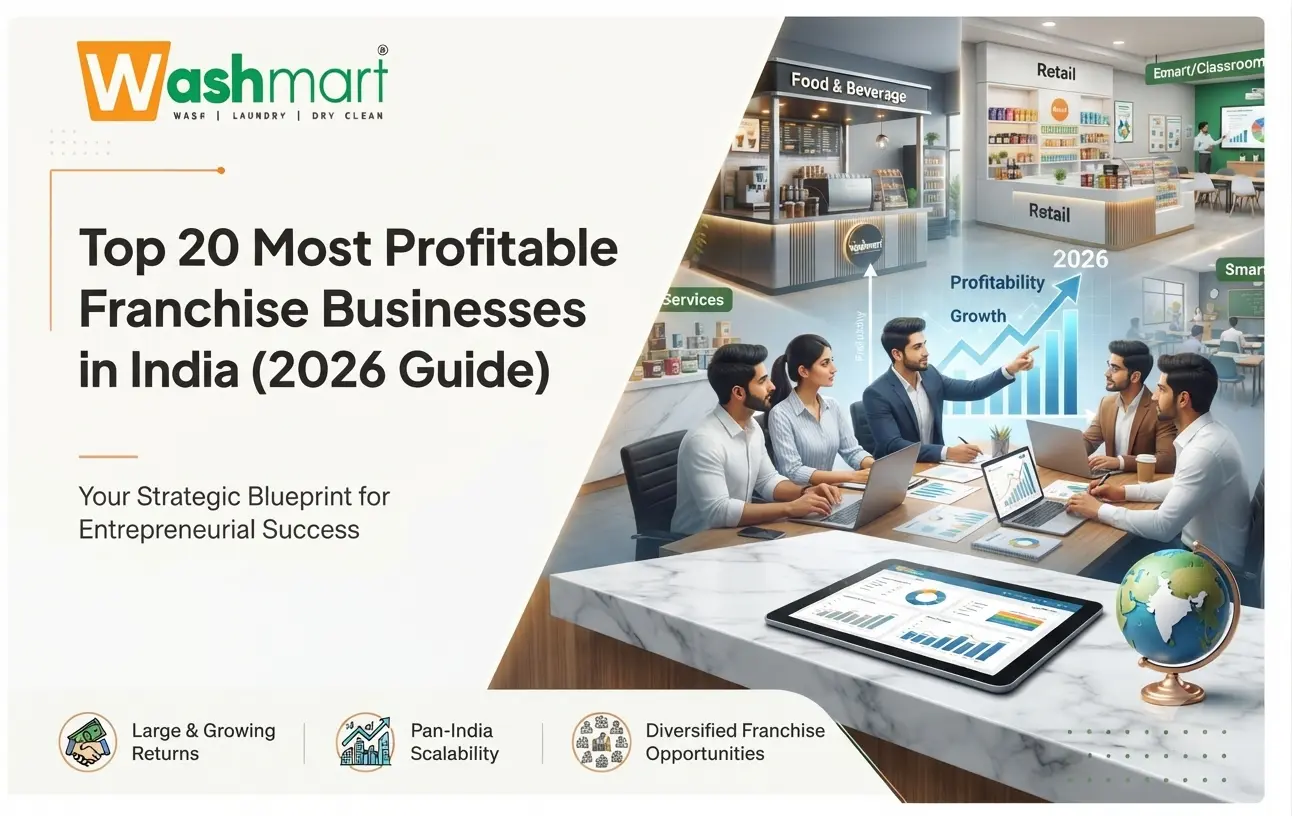 Top 20 Most Profitable Franchise Businesses in India (2026 Guide)