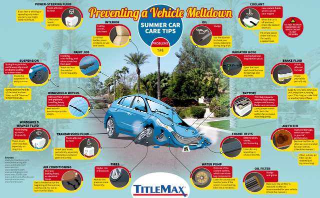 Car Care in the summer heat