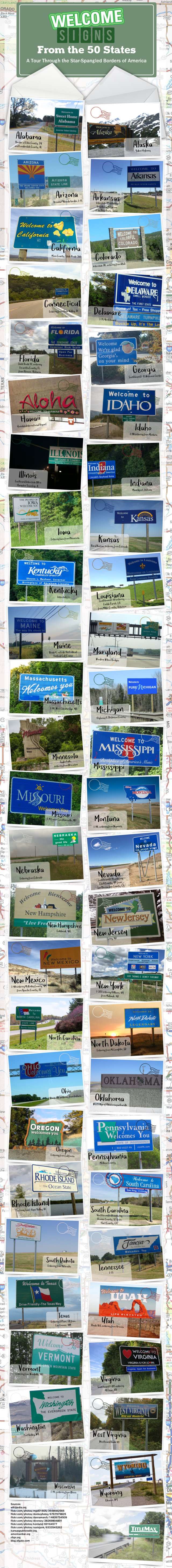 Welcome Signs of 50 States in America