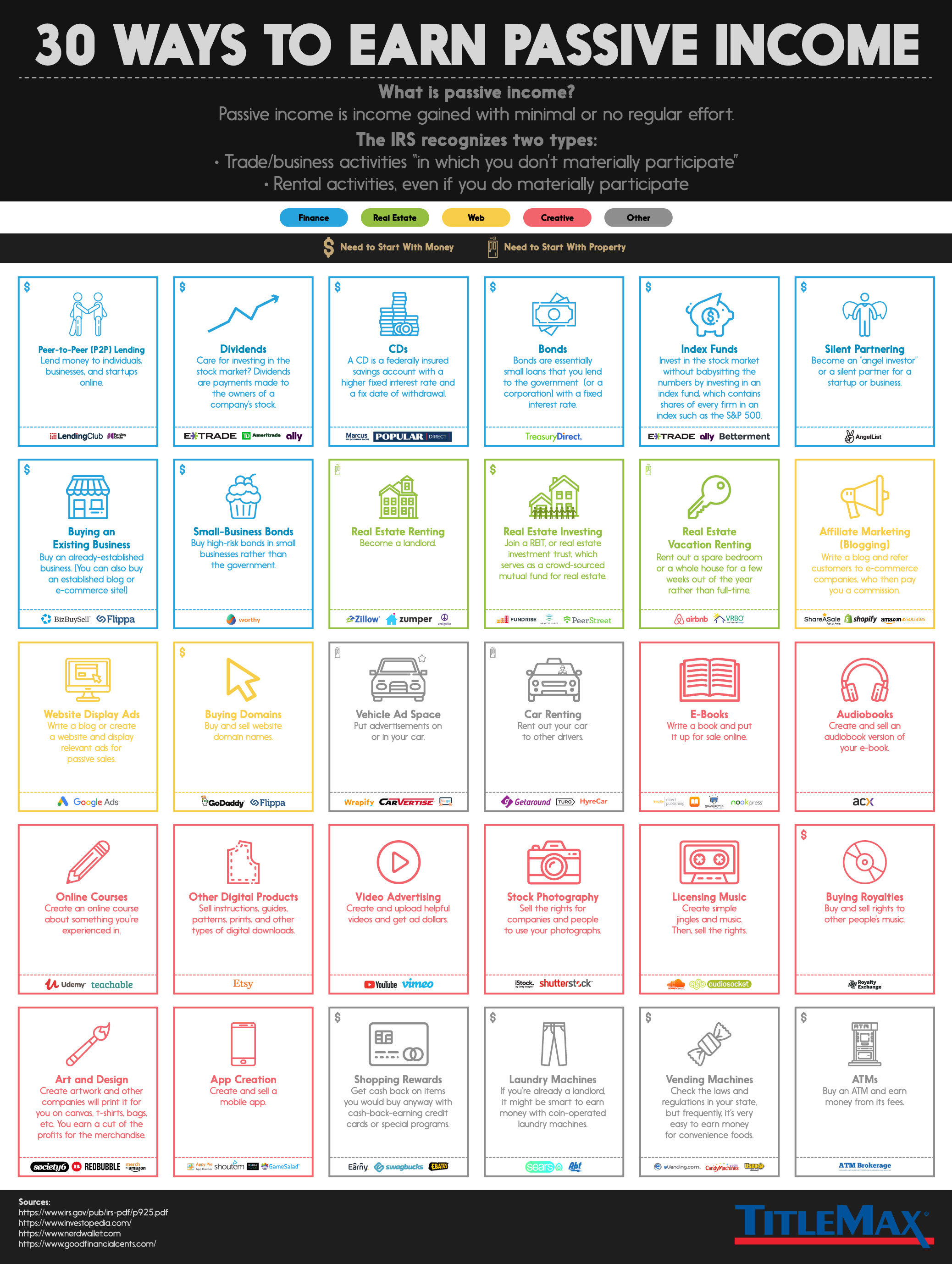 Passive income online - Pawns