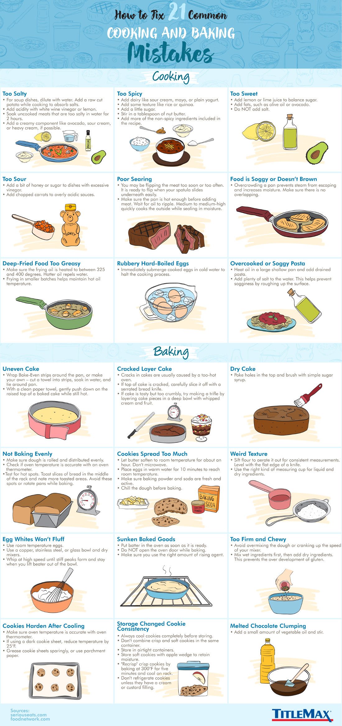 How to Fix 21 Common Cooking and Baking Mistakes