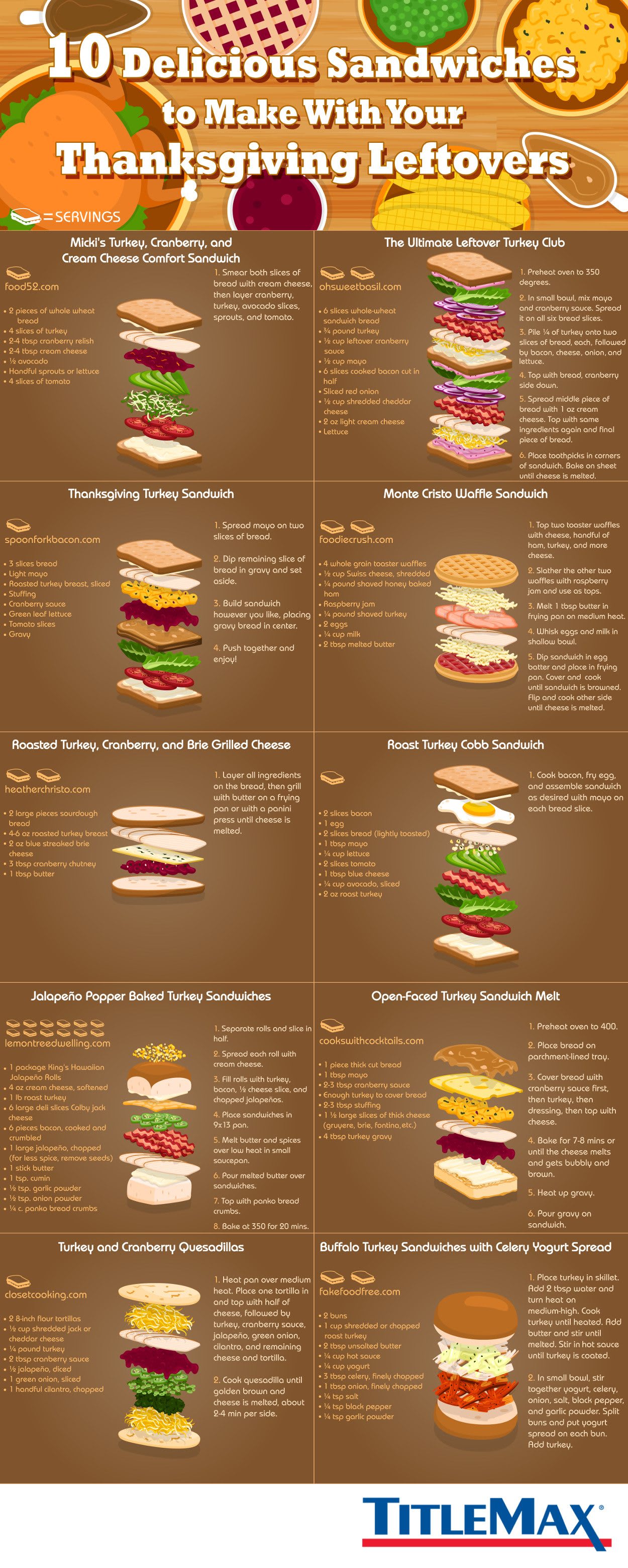 How to Masterfully Melt Delicious Brie - A Quick Guide!