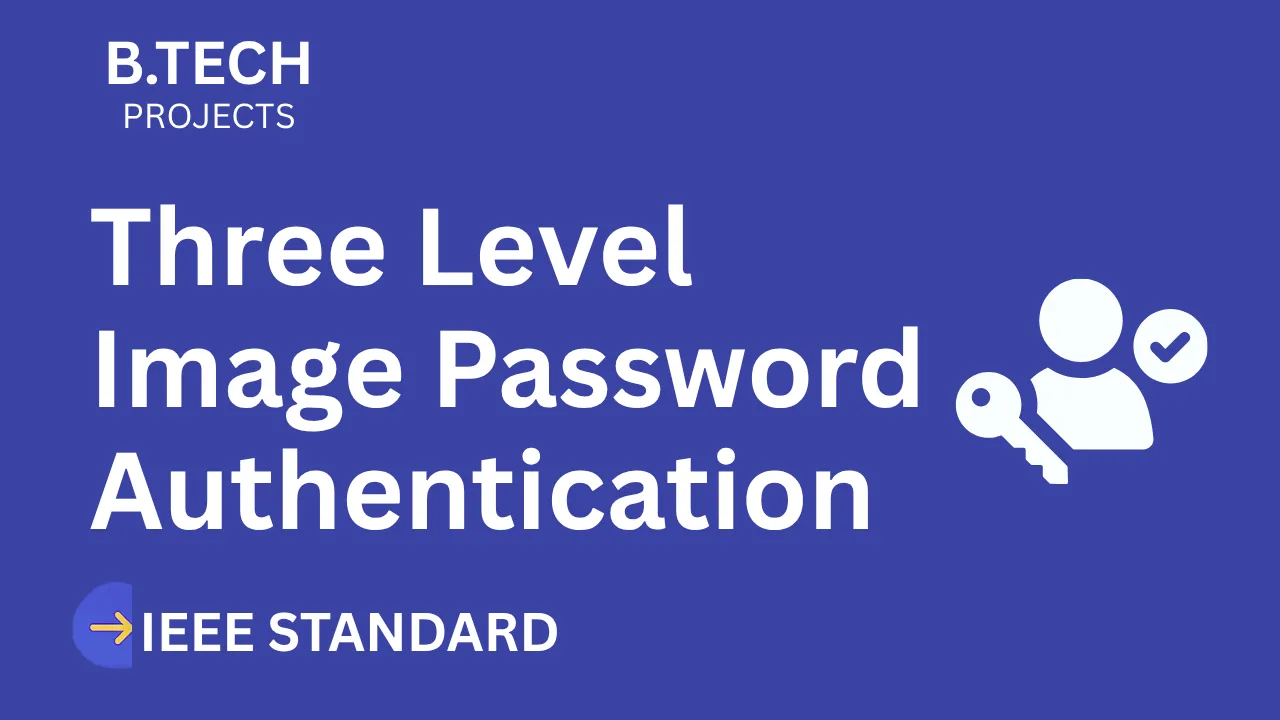 Three Level Image Password Authentication – B.Tech Project Report with IEEE Standard Format thumbnail