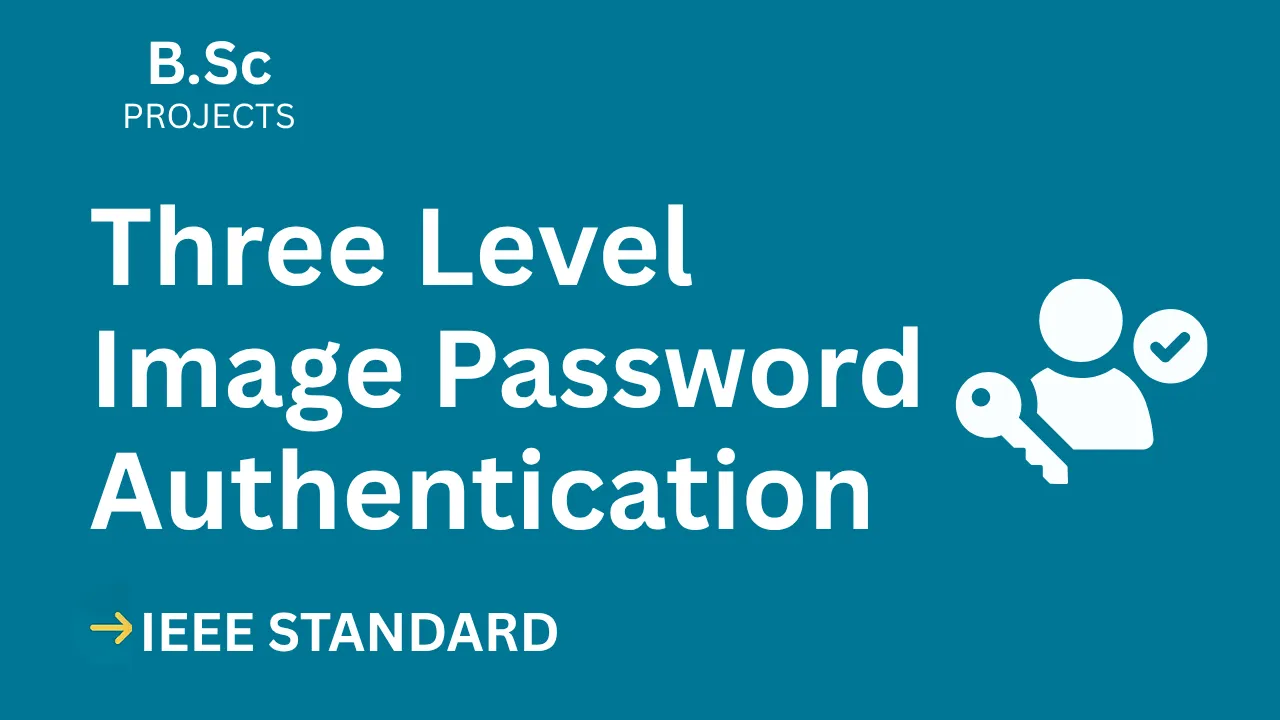 Three Level Image Password Authentication – B.Sc Project Report with IEEE Standard Format — cover image