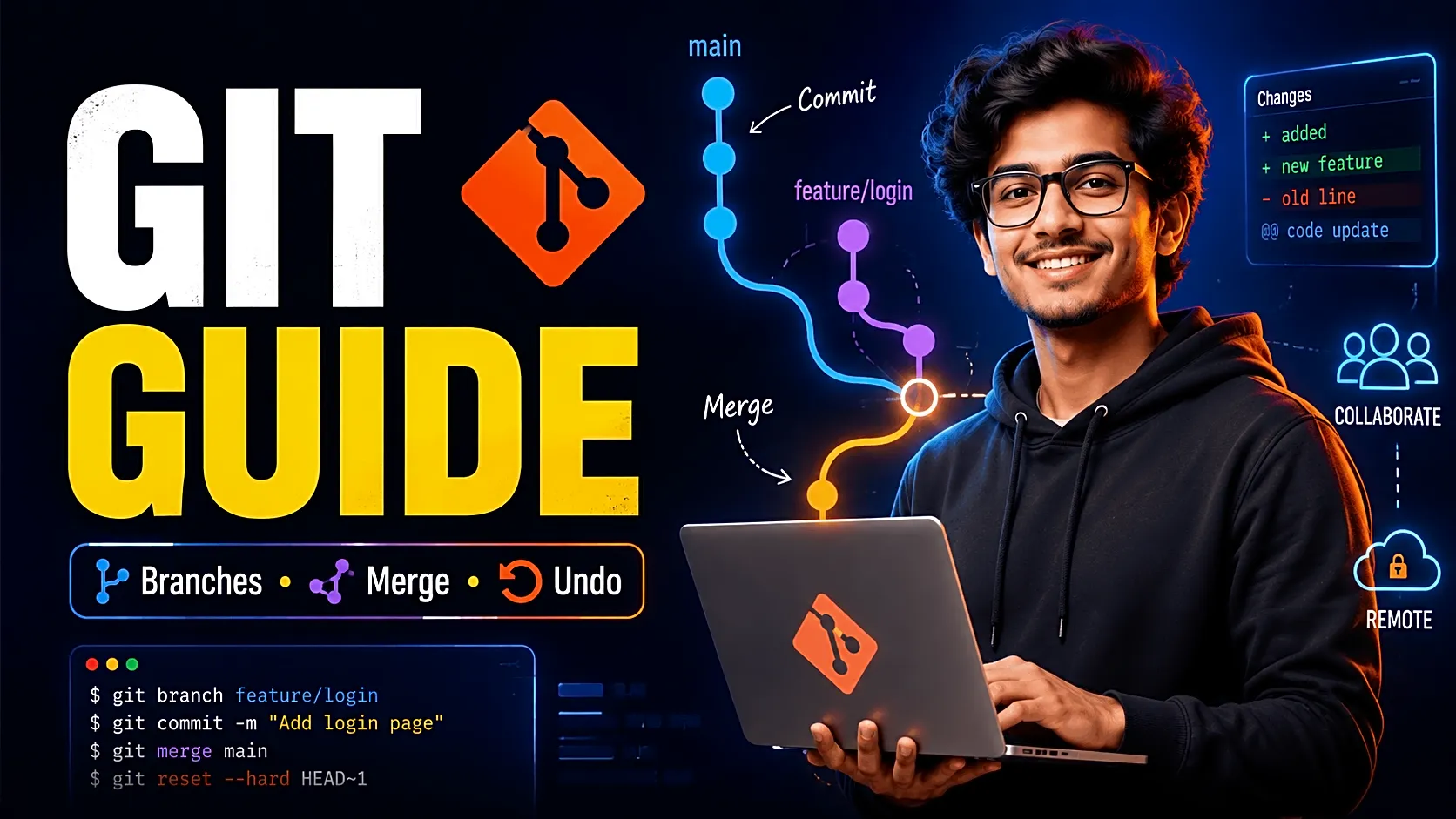 Mobile App Development Skills Guide: Complete Beginner Roadmap thumbnail