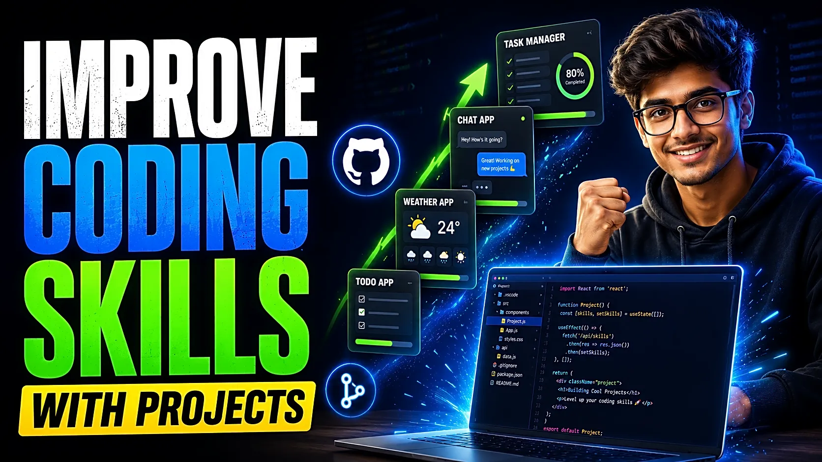 Improve Coding Skills Using Projects: 30-Day Roadmap for Students thumbnail