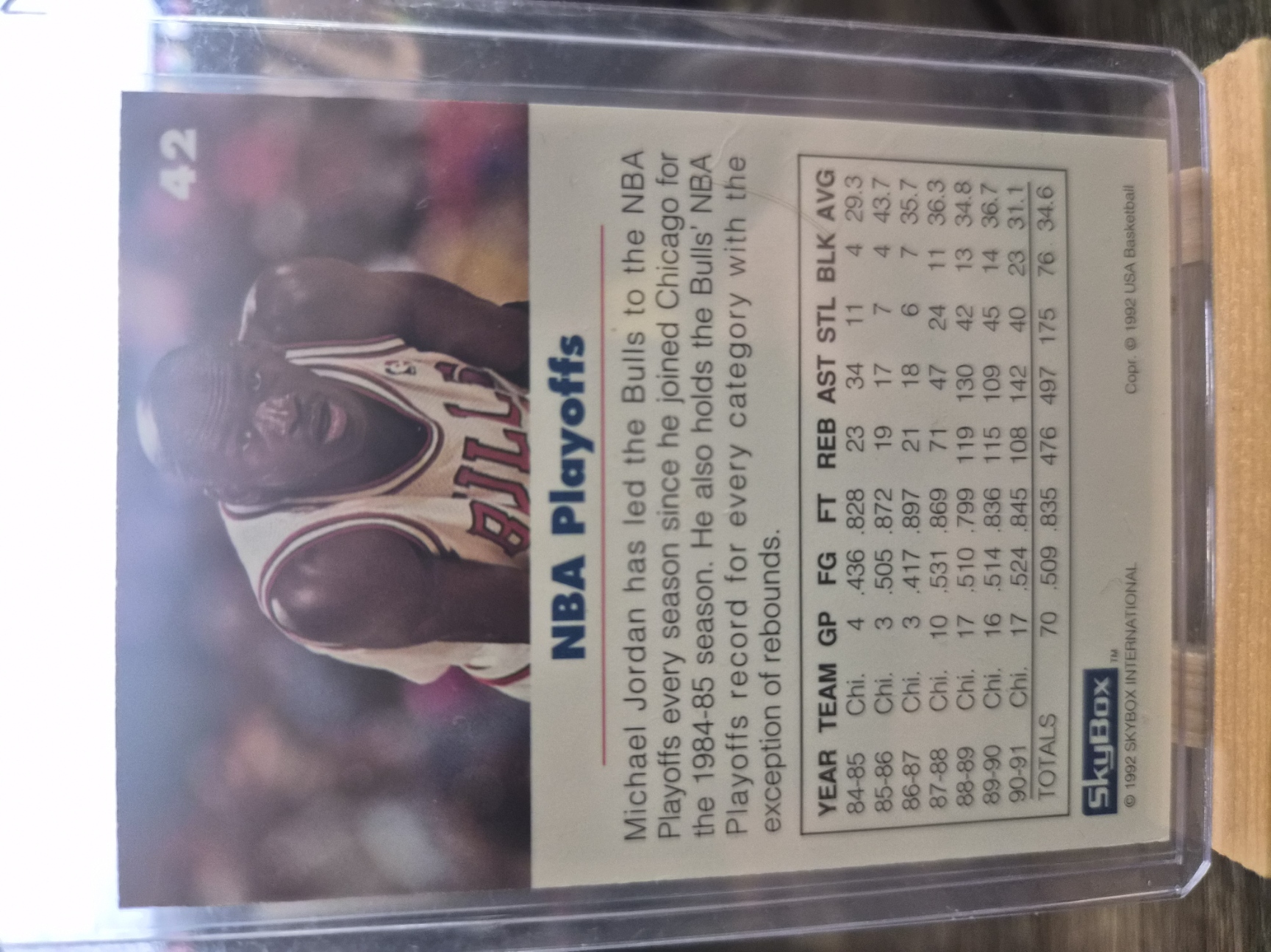 Michael Jordan #545 (Team USA 2)