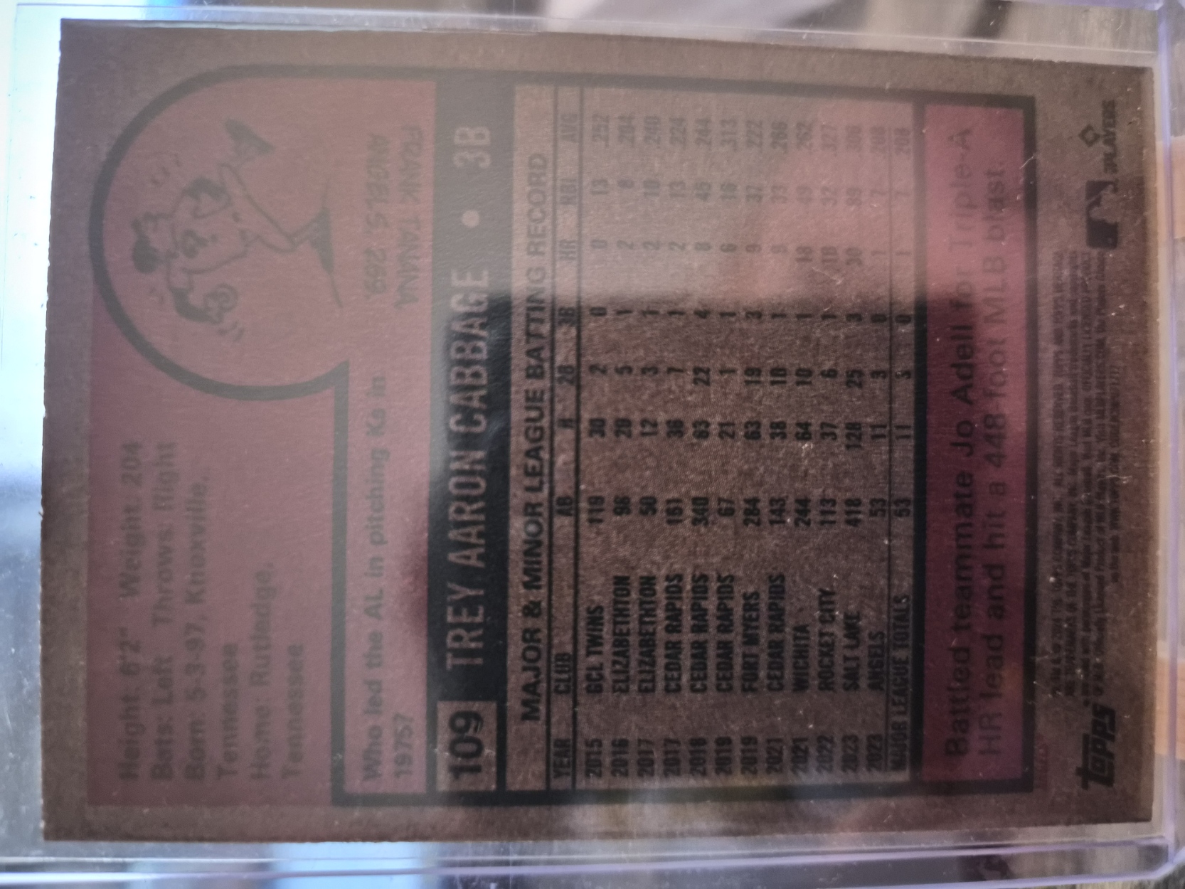 2024 Topps Heritage Trey Cabbage, card #109