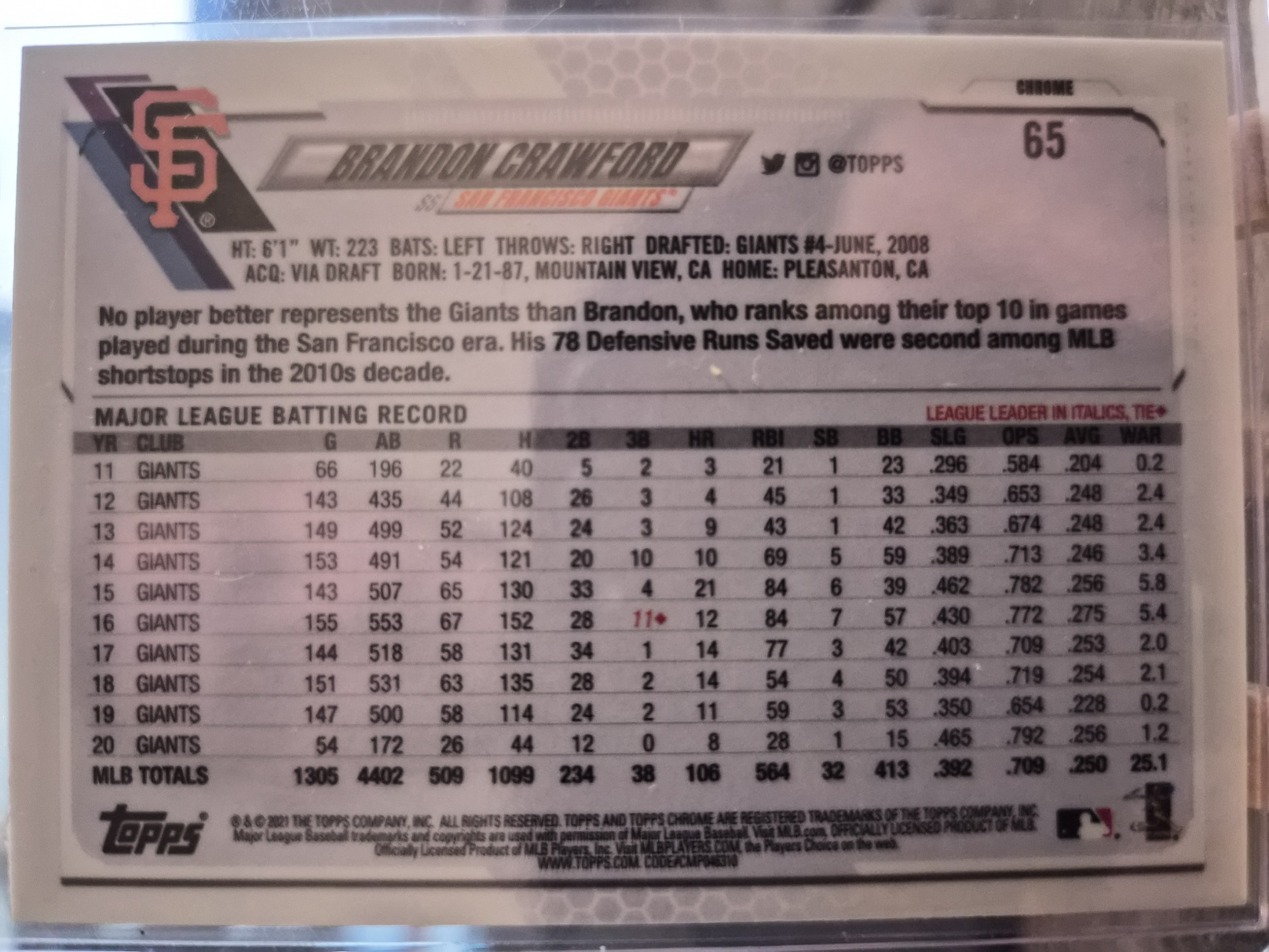 2021 Topps Chrome Brandon Crawford Pink Refractor, card #65