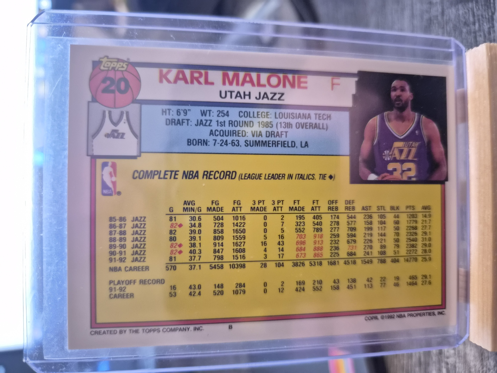1992 Karl Malone #20