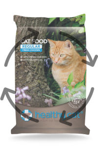 Healthy Cat Herhaalservice