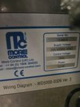 Maszyna Porcjomaty Porcjomat Vemag ASV811/Reiser RUK-CONV-006 12