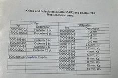 Maszyna Kutry masarskie Kuter/Emulgator GEA/CFS EcoCut CAP 2 41