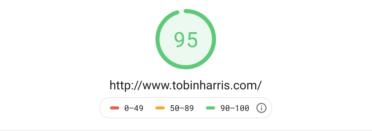 Google Page Speed Test